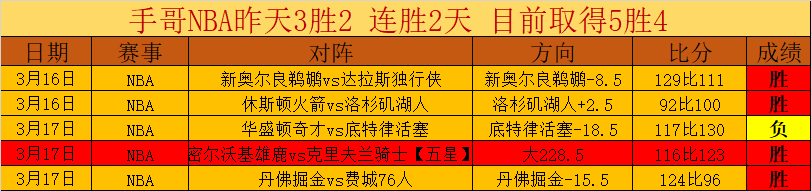 AirPods Pro,Nintendo,今日热门优,广州马会,赛程安排,赛马资讯,马匹资料,会员服务
