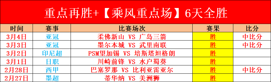 大乐透期号,专家推荐质,合分析前区,广州马会,赛程安排,赛马资讯,马匹资料,会员服务
