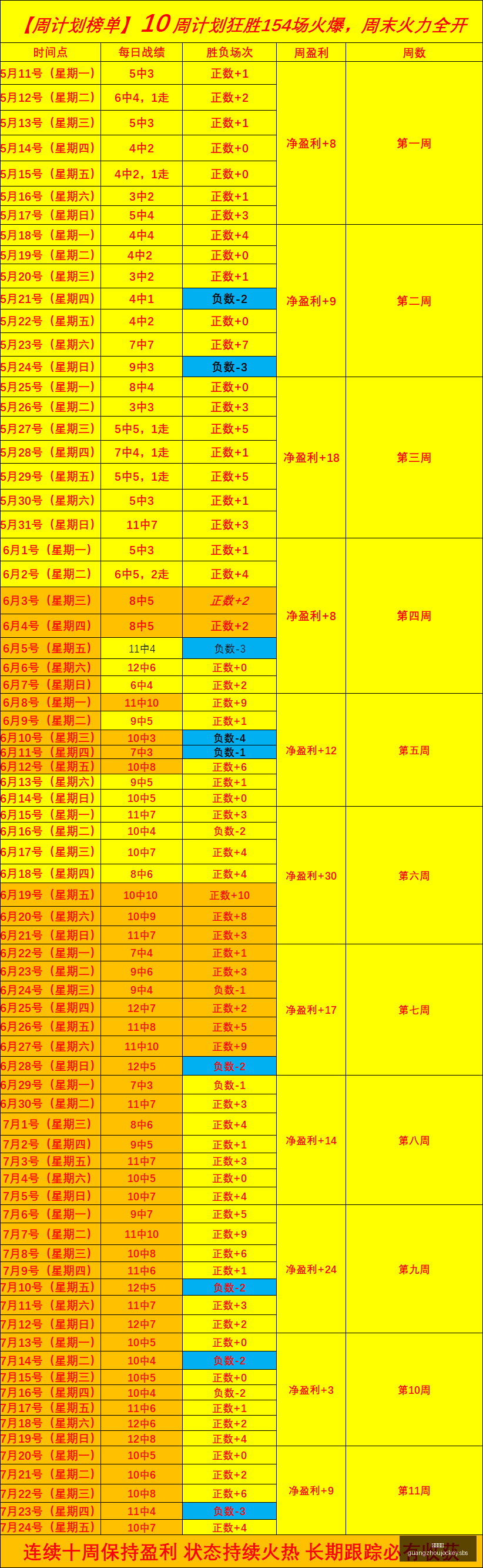 广州马会,赛程安排,赛马资讯,广州马会,赛程安排,赛马资讯,马匹资料,会员服务
