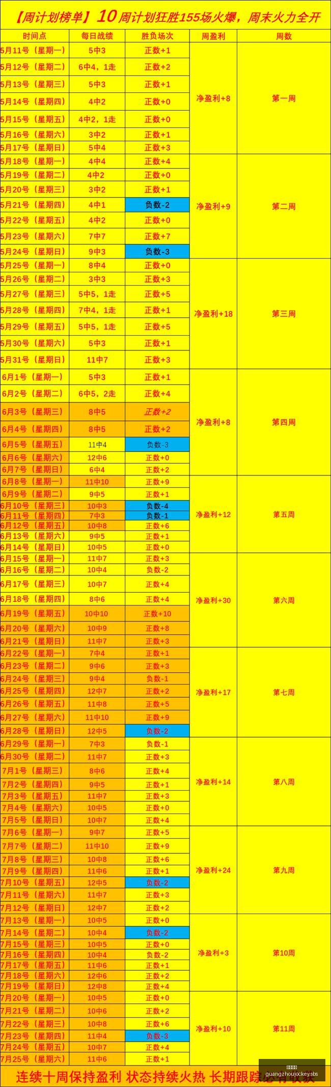 电竞游戏销,量飙升,品牌合作成,广州马会,赛程安排,赛马资讯,马匹资料,会员服务