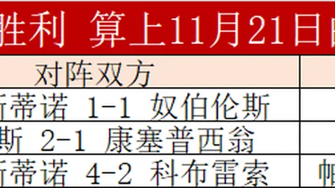 大乐透期号专家推荐：黄蜂对热火质合分析前区十码