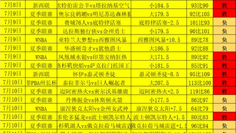广州马会 114358