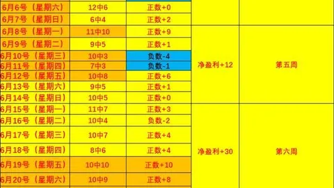 电竞游戏销量飙升，品牌合作成就非凡